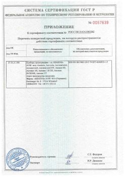 2018.12.06 Шадринск - Приложение к сертификату приборы проветривания т.м. Siegenia-Aubi KG. Спецификация завода-изготовителя